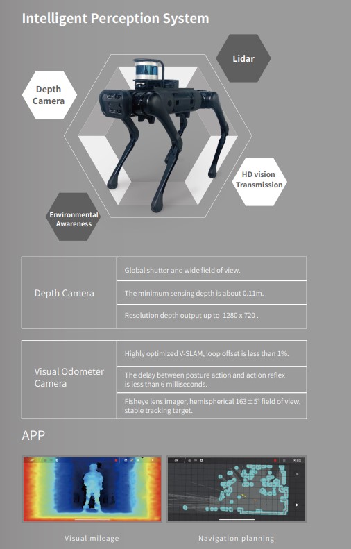 Hot sales AI Secondary Development Robot Dog With Sensor  Intelligent Programmable Spot Quadruped Robotics