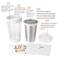 Logo personnalisé ventouse interchangeable amovible insertion papier gobelet tasses Promotion bricolage voyage café gobelets pour Noël