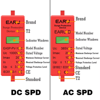 Cartouches de remplacement EARU pour parafoudres 275V 385V 500V 800V 1000V 20KA 30KA 40KA 60KA – Noyaux de remplacement AV DC SPD