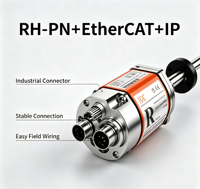 Capteur de déplacement spécial à double protocole EtherCAT IP RH-PN pour applications hydrauliques, métallurgiques, éoliennes et automobiles