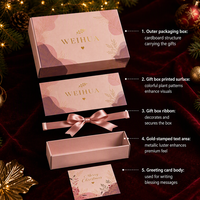Boîte cadeau de Noël personnalisée en or, luxueuse, esthétique, rose, florale, pour petites entreprises, avec ruban et carte de vœux