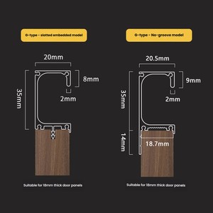 G-Type Recessed Concealed Edge-Sealing Cabinet Pulls for Wardrobes Kitchen Cabinets Drawers &amp; Dressers - Product Image 5