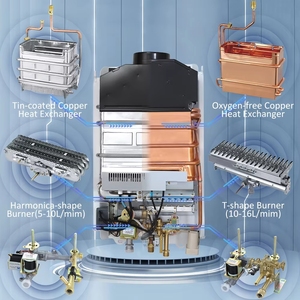 <span class=keywords><strong>Calentador</strong></span> de <span class=keywords><strong>Agua</strong></span> a <span class=keywords><strong>Gas</strong></span> de 6L, Tipo Natural, sin Tanque, de Acero Inoxidable, con Intercambiador de Calor de Cobre, Pantalla Digital, para <span class=keywords><strong>Gas</strong></span> LP y GN - Product Image 6