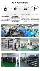 แบตเตอรี่โทรศัพท์มือถือ 3.85V 2500mah BS05FA แบตเตอรี่ลิเธียมไอออนสำหรับเปลี่ยน Black Shark 3 Pro Black Shark 3 Pro 5G MBU-H0 - Product Image 3