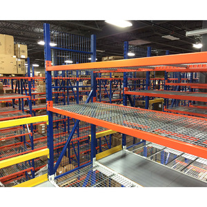 Galvanized Wire <strong>Mesh</strong> Decking for Pallet Racking | Rust-Proof <strong>Shelving</strong> for Fitness Equipment &amp; Gym Accessory Warehousing - Product Image 6