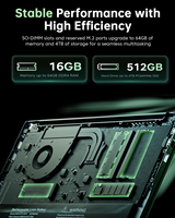 Ordinateur portable professionnel en métal Intel I5 1235U 15,6 pouces Full HD 1080p IPS