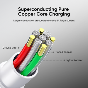 Nhà Máy bán hàng trực tiếp PVC 6A siêu sạc cáp 1m 1.5m 2m Điện thoại di động USB A để Loại C USB Cáp dữ liệu - Product Image 6