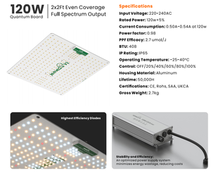 Pannello <span class=keywords><strong>LED</strong></span> Quantum a Spettro Completo per Coltivazione 120W/150W/180W/240W/320W 660nm IP65 con Dimmer Manuale per Fioritura, Ra90, Garanzia di 3 Anni - Product Image 3
