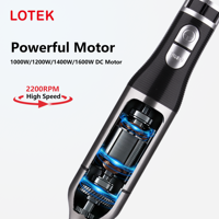 Mixeur Plongeant Électrique Portable Sans BPA à Bouton Poussoir, Moteur DC, 21 Vitesses Variables, Faible Bruit, Vente en Gros
