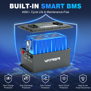 Лидер продаж, аккумулятор для гольф-каров, литий-ионный аккумулятор Lifepo4, 48 В, 36 В, 60 В, 72 В, 96 В, 100Ah, 105Ah, 200Ah - Product Image 4