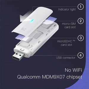 <span class=keywords><strong>MF833V</strong></span> PCUI Modem 4G LTE Carte Sim 150Mbps Dongle USB Hotspot Routeur WiFi sans fil portable extérieur - Product Image 4