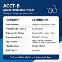 Apprêt acrylique automobile ACCT-B à haute adhérence et forte densité pour les pièces en plastique intérieures des voitures