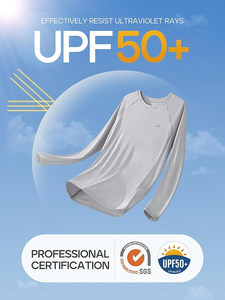 Chemise <span class=keywords><strong>de</strong></span> pêche pour femmes <span class=keywords><strong>de</strong></span> haute qualité, sublimation, manches longues, UPF 50+, à capuche, séchage rapide, protection solaire, taille personnalisée - Product Image 4