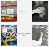 Tableau blanc interactif portable et pliable pour l'école F-35L, multi-utilisateurs avec stylet électronique pour l'éducation scolaire