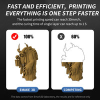 Emas3d mesin cetak 3D 16K 10 inci, cahaya UV Impresora Resin 3D Printer 3D presisi tinggi otomatis konektivitas USB baru