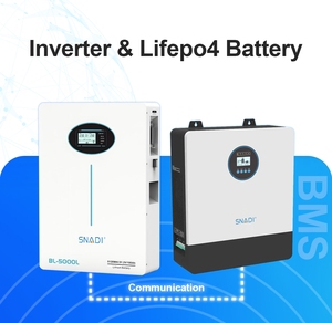 ระบบไฮบริดโซลาร์เซลล์ขายส่ง 110v 220v 3kw 5kw 6.4kw 8kw 10kw พร้อมตัวควบคุมการชาร์จพลังงานแสงอาทิตย์แบบ MPPT สำหรับบ้าน - Product Image 6