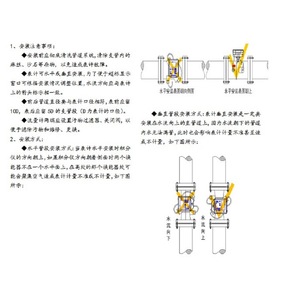 Débitmètre à ultrasons Shuang Yong DN40 à DN300 à brides en plastique pour l'eau, mesure haute précision pour les systèmes incendie - Product Image 5