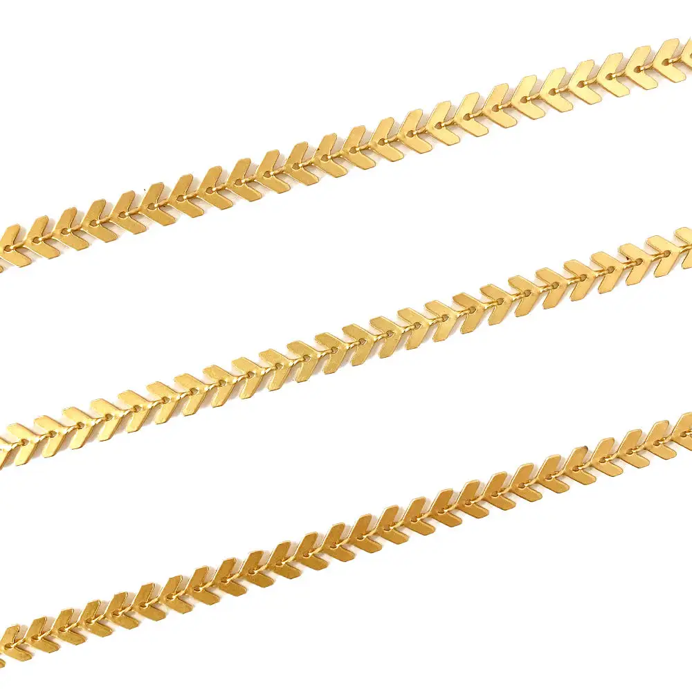 2022 Hot Sale NONSAN CHAIN5 CHEVRON CHAIN moving freely and wrapped around your neckline calmly Low price wholesale