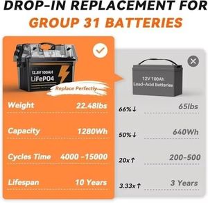 3パック 12V 100Ah LiFePO4 リチウム電池 グループ31 充電式バッテリー RV、船舶、太陽光発電システム、バン、トレーラー、バックアップ用 - Product Image 5