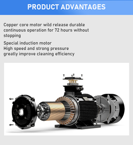 ปั๊มทองแดงแบบพกพา รุ่นใหม่ 9500W 33MPa 18ลิตร/นาที สำหรับงานหนัก แรงดันสูง สำหรับร้านล้างรถ 9500w 18ลิตร/นาที พกพาสะดวก แรงดันสูง - Product Image 5