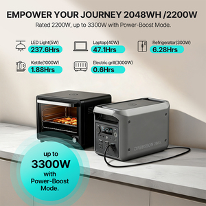 สถานีไฟฟ้าพกพา Dabbsson 2000W 2048Wh ใช้กับรถยนต์ได้ รองรับพลังงานแสงอาทิตย์ คลื่นไซน์บริสุทธิ์ เทคโนโลยี MPPT สำหรับใช้ในบ้าน แบตเตอรี่ 2000L - Product Image 2