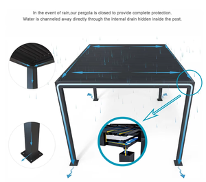 Pergola moderne en aluminium imperméable pour l'extérieur avec toit à lames motorisées pour <span class=keywords><strong>jardin</strong></span> et patio - Product Image 5
