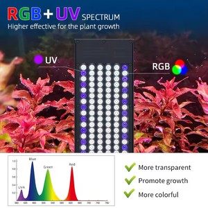 Lampe <span class=keywords><strong>LED</strong></span> pour <span class=keywords><strong>aquarium</strong></span> WEEK <span class=keywords><strong>AQUA</strong></span> 120W à spectre complet avec contrôle par application RGB UV pour <span class=keywords><strong>aquarium</strong></span> d'eau douce de <span class=keywords><strong>20</strong></span> à 72 pouces, éclairage intelligent - Product Image 3