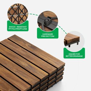 Dalles de terrasse emboîtables Idzo 9,6 pieds carrés 10 pièces Dalles de revêtement de sol imperméables pour patio Intérieur/extérieur <span class=keywords><strong>Motif</strong></span> rayé 11,81x11,81x0,91 - Product Image 3