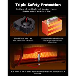 Accesorio para Impresora 3D Creality X4 con Doble Calentamiento Independiente, Secador de Filamento Space Pi, Caja de Almacenamiento, Temperatura Máxima de 85°C, 4 Bobinas, Negro - Product Image 6