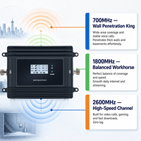 Amplificateur de signal tri-bande EasyBoost B28 B3 B7 700/1800/2600MHz GSM 4G 5G Répéteur avec contrôle Tuya, amplification d'appel, certifié CE 70dB