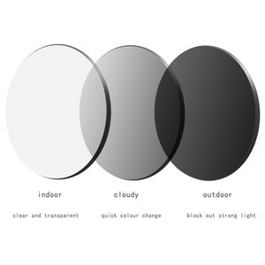 Lentes de Sol Fotocromáticas 1.60 con Bloqueo de Luz Azul, Recubrimiento Giratorio J6, Gris Marrón, Lentes Fotocromáticas Shmc - Product Image 3