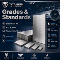 Plaque en titane haute résistance GR5 Ti-6Al-4V ASTM B265, taille personnalisée pour la structure d'avions et les composants aéronautiques