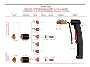 1763หัวฉีด160A วัสดุสิ้นเปลืองสำหรับ Cp161ตัดพลาสม่า - Product Image 3