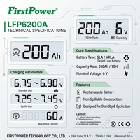 FirstPower LFP6200A 6V200Ah Anti-Aging Lead-Acid Low Self-Discharge Untuk Sumber Daya Cadangan Industri di Lokasi Pembangkit Listrik Tenaga Angin