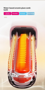 เครื่องจัดแต่งทรงผมแบบ Ergonomic พร้อมแกนเคลือบไทเทเนียม สำหรับดัดและยืดผม ทนความร้อน ใช้ในร้านเสริมสวย - Product Image 2