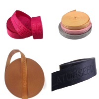 Machine à embosser les sangles élastiques pour vêtements, embosseuse de motifs concaves et convexes pour bretelles