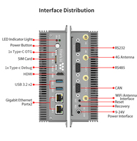 117 TOPS Super Mode 2 puertos RJ45 POE Edge Computing AI Box Nvidia Jetson Orin NX 8GB compatible con detección facial conteo de personas