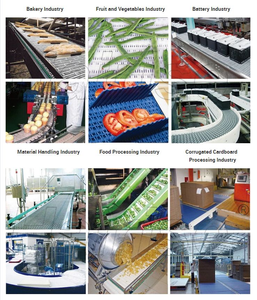 Hairise <strong>90</strong> <strong>Degree</strong> <strong>Transfer</strong> Discharge Chute Design Belt <strong>Conveyor</strong> - Product Image 6