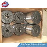 Fil d'acier inoxydable recuit à froid de qualité 316/304, 0,7 0,8 1,0 mm, prix de gros usine Chine, norme AISI