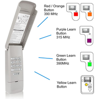 Mando a distancia inalámbrico con teclado de contraseña 877MAX para abrepuertas de garaje 878MAX, 877LM, 976LM, 977LM, 376LM, 37