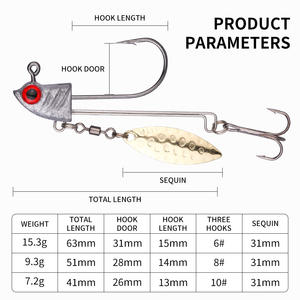 Anzuelos de pesca con forma de pez de 7g, 9g, 15g con anzuelos triples y eslabón giratorio tipo hoja de sauce para la pesca de lubina con señuelos. - Product Image 5