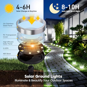 Lampe Solaire LED Extérieure Étanche pour Allée, Cour, Terrasse, Marches, Pelouse, Jardin, Disque Lumineux pour Chemin - Product Image 3