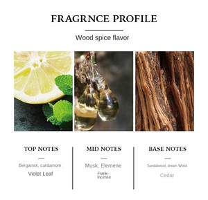 Parfum Liquide OMJ pour Femme 50ml – Personnalisable, Senteur Florale Fruitée, Eau de Toilette Longue Durée <span class=keywords><strong>en</strong></span> Spray pour le Travail - Product Image 5