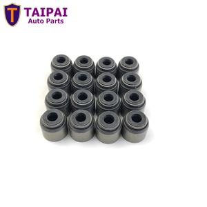 ชุดปะเก็นเครื่องยนต์คุณภาพสูง ราคาโรงงาน สำหรับรถยนต์ 10101-EE027 ชุดปะเก็นครบชุด NV200 TIIDA HR16DE ชุดซ่อมบำรุงเครื่องยนต์ สำหรับรถยนต์นิสสัน - Product Image 5