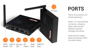 <span class=keywords><strong>Tanix</strong></span> <span class=keywords><strong>tx6s</strong></span> TV box 4GB 64GB Android 10 Tv Box 6K Smart Media Player Smart Tv Box <span class=keywords><strong>Tanix</strong></span> <span class=keywords><strong>TX6S</strong></span> - Product Image 4