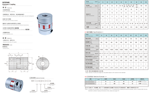 NJSKT Flexibele Aluminium Schijfkoppeling D20-L25 Kogelomloopspindel Connector As voor Krachtoverbrenging in Drukkerijen OEM - Product Image 5
