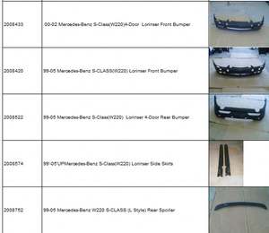 Parachoques Lorinser 99-02 para Mercedes-Benz Clase S W220 4 Puertas - Product Image 6