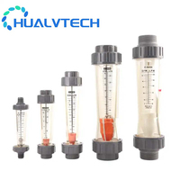 Flowtech Rotamètre d'eau acrylique à faible coût pic d'eau chaude liquide Type de panneau Débitmètre Débitmètre OEM