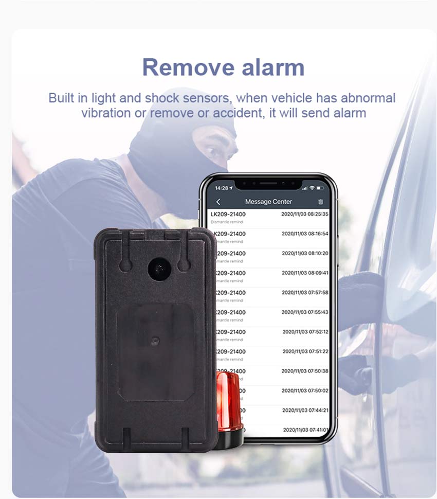 4G Latest Strong Long Battery Life Gps Tracker