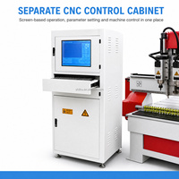 Routeur CNC pour ACP, Machine de découpe CNC pour ACP, Machine de rainurage CNC pour ACP